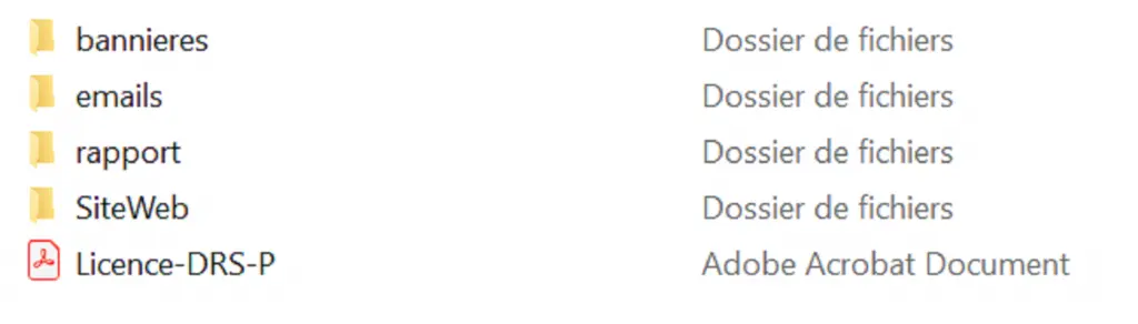 Aperçu du matériel Split Testing