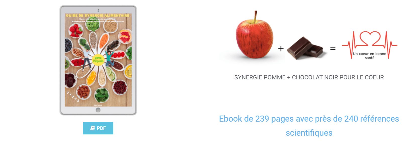 GUIDE DE SYNERGIE ALIMENTAIRE