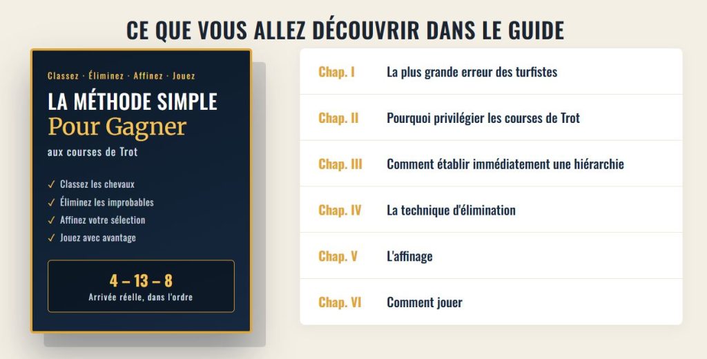 Ce que vous allez découvrir dans le guide