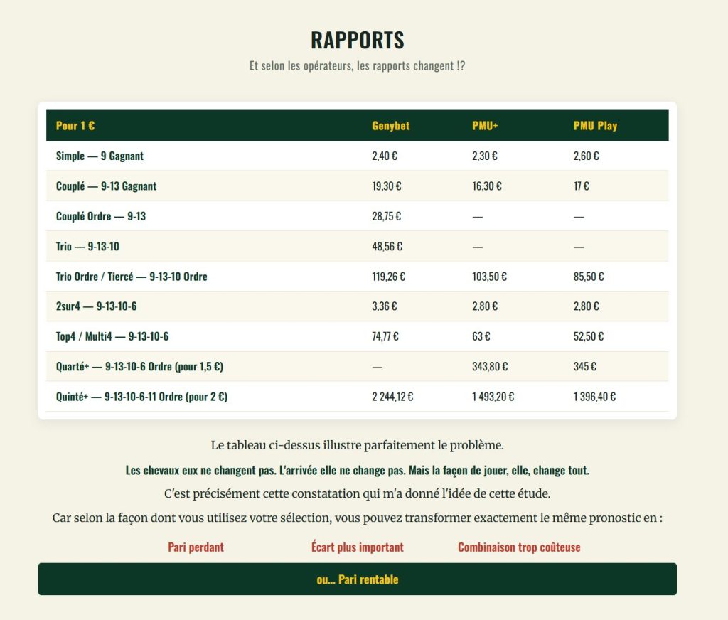 Rapports