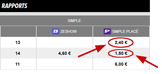 exemple2_2